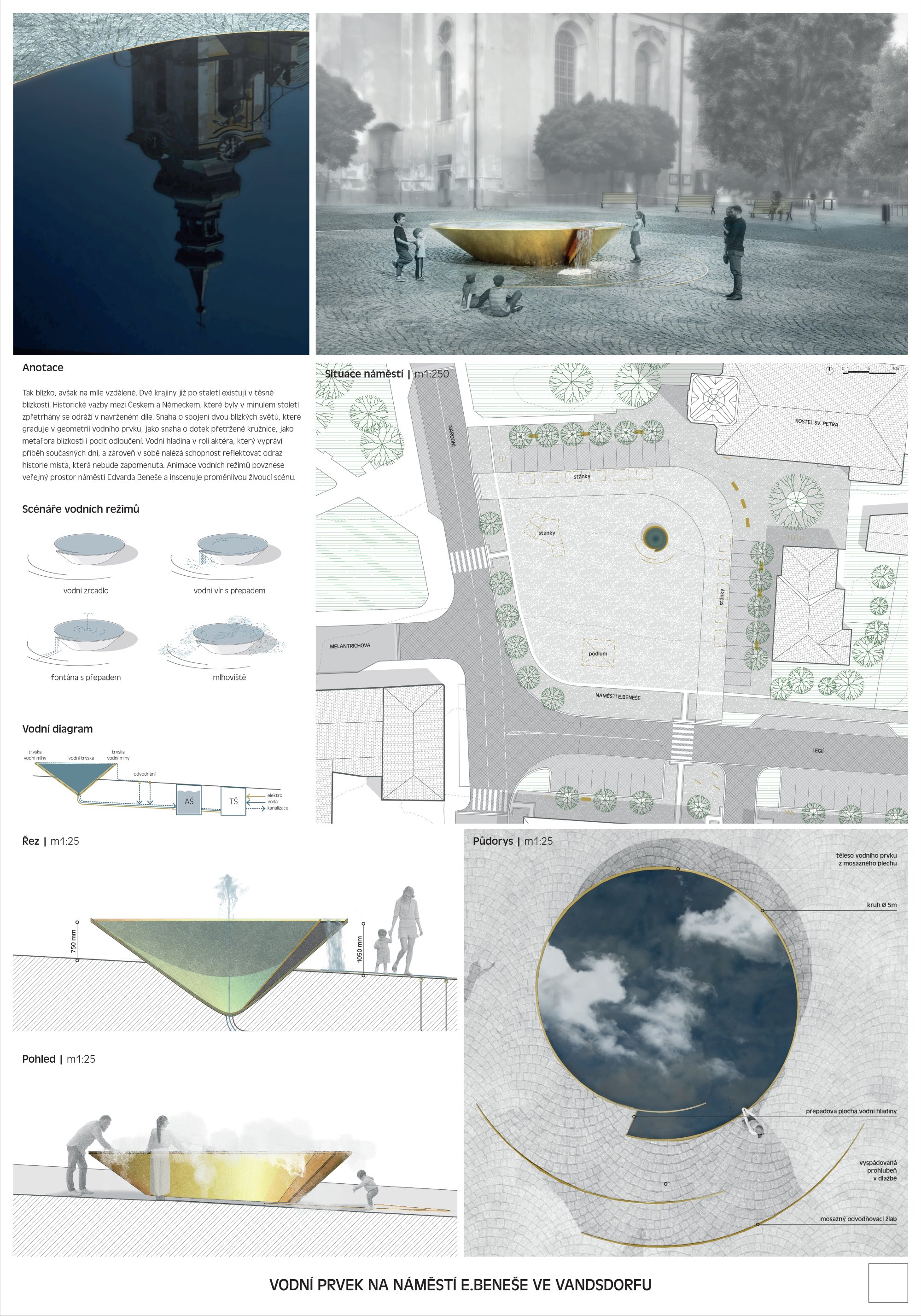 prvni misto 2000px | Město Varnsdorf